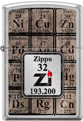 Zapalovač Zippo Table Of Elements 7838